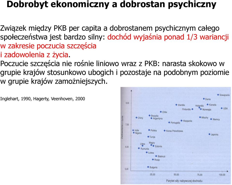 zadowolenia z życia.