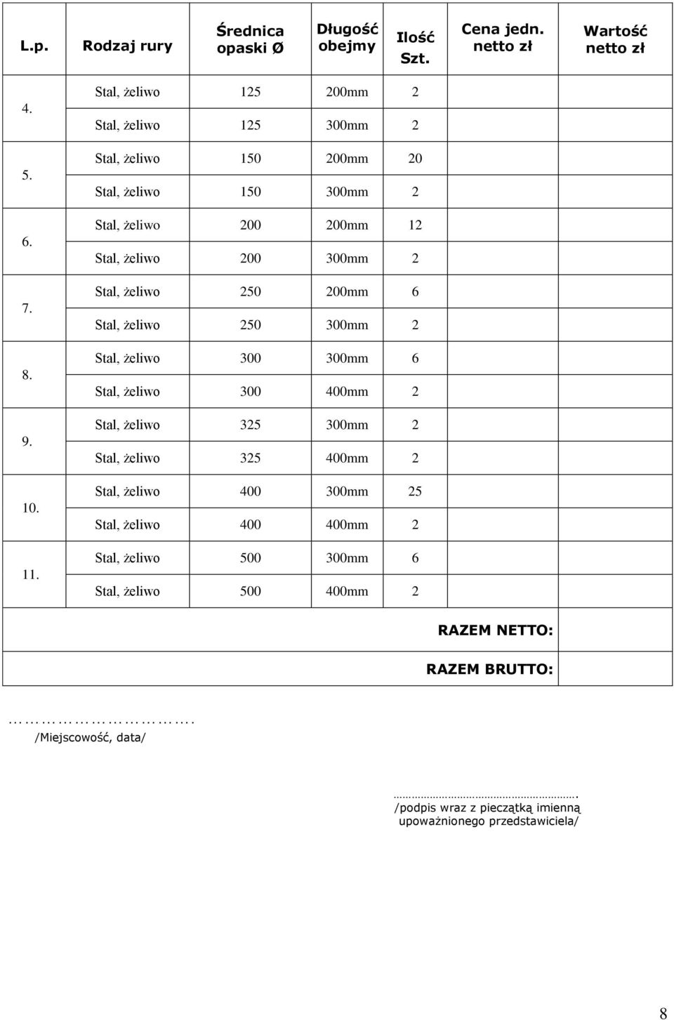 Stal, żeliwo 250 200mm 6 Stal, żeliwo 250 300mm 2 Stal, żeliwo 300 300mm 6 Stal, żeliwo 300 400mm 2 Stal, żeliwo 325 300mm 2 Stal, żeliwo 325 400mm 2 Stal,