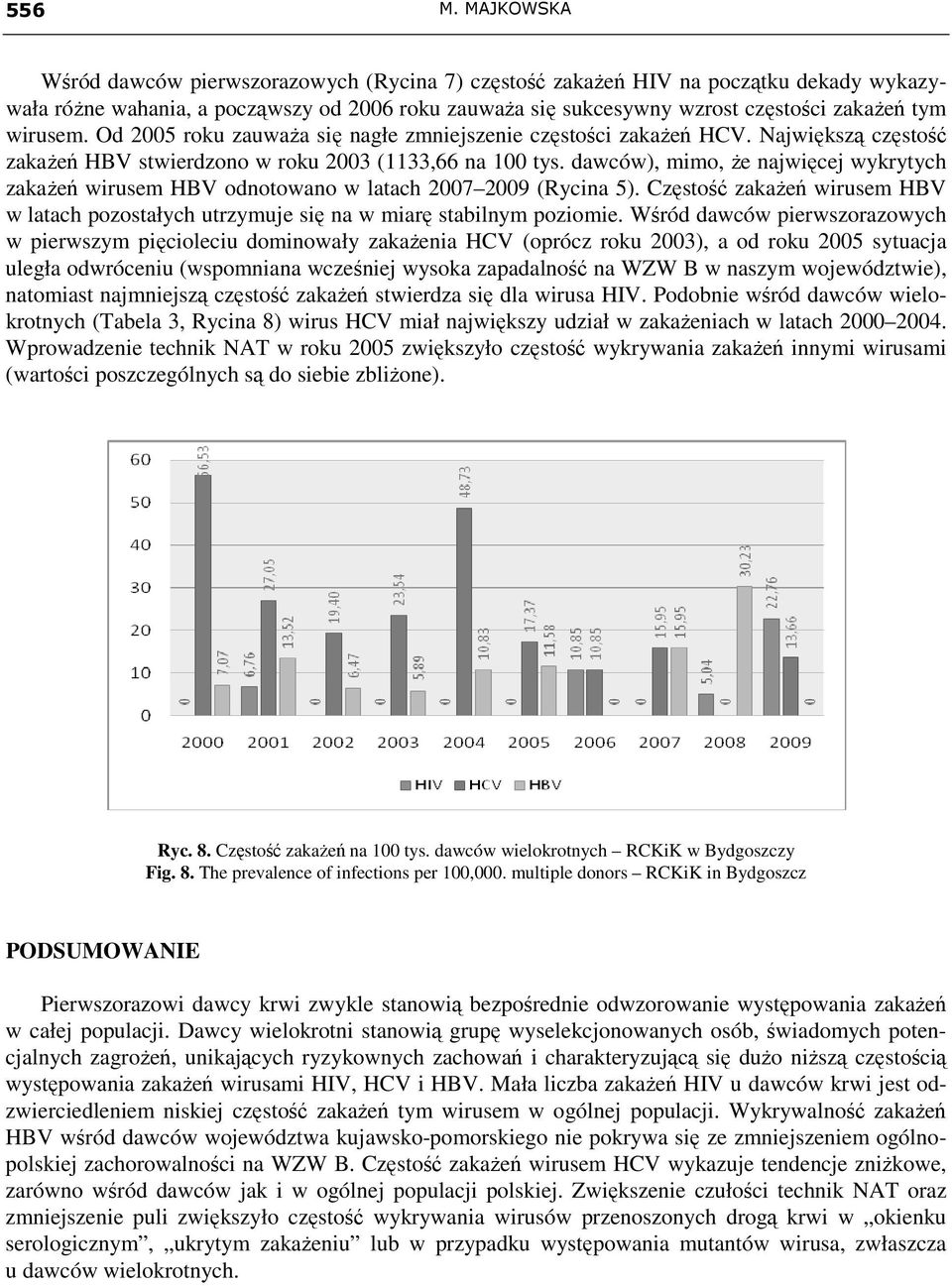 wirusem. Od 2005 roku zauwaŝa się nagłe zmniejszenie częstości zakaŝeń HCV. Największą częstość zakaŝeń HBV stwierdzono w roku 2003 (1133,66 na 100 tys.