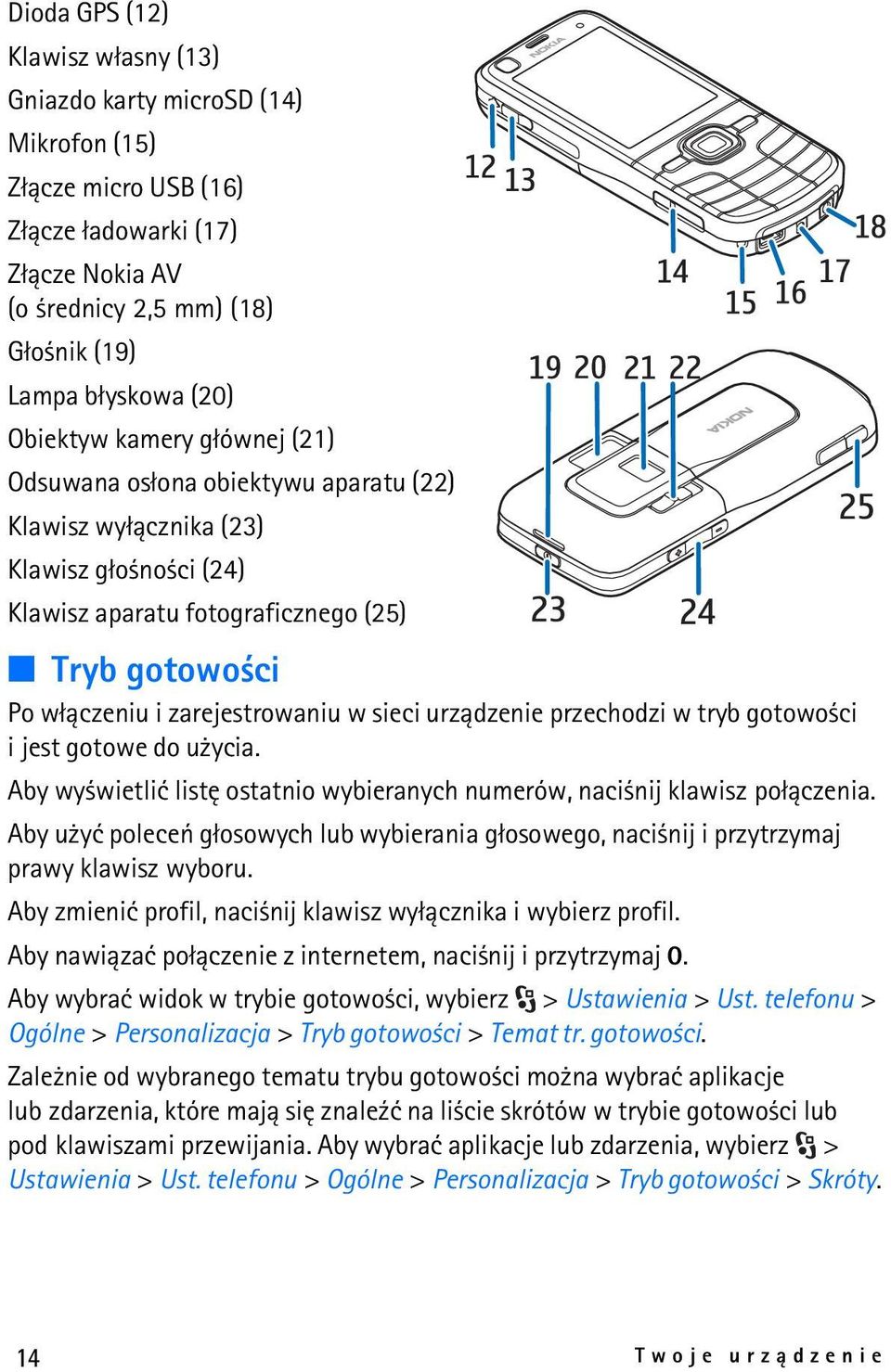 sieci urz±dzenie przechodzi w tryb gotowo ci i jest gotowe do u ycia. Aby wy wietliæ listê ostatnio wybieranych numerów, naci nij klawisz po³±czenia.