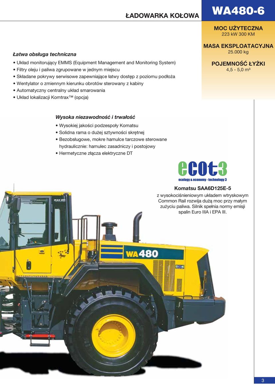 EKSPLOATACYJNA 25.