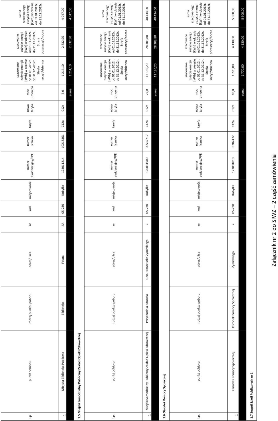 Francziszka Żymirskiego 2 05-230 Kobyłka 2003500 0053277 C2a C2a 25,0 2 30,20 28 303,80 40 434,00 2 30,20 28 303,80 40 434,00.