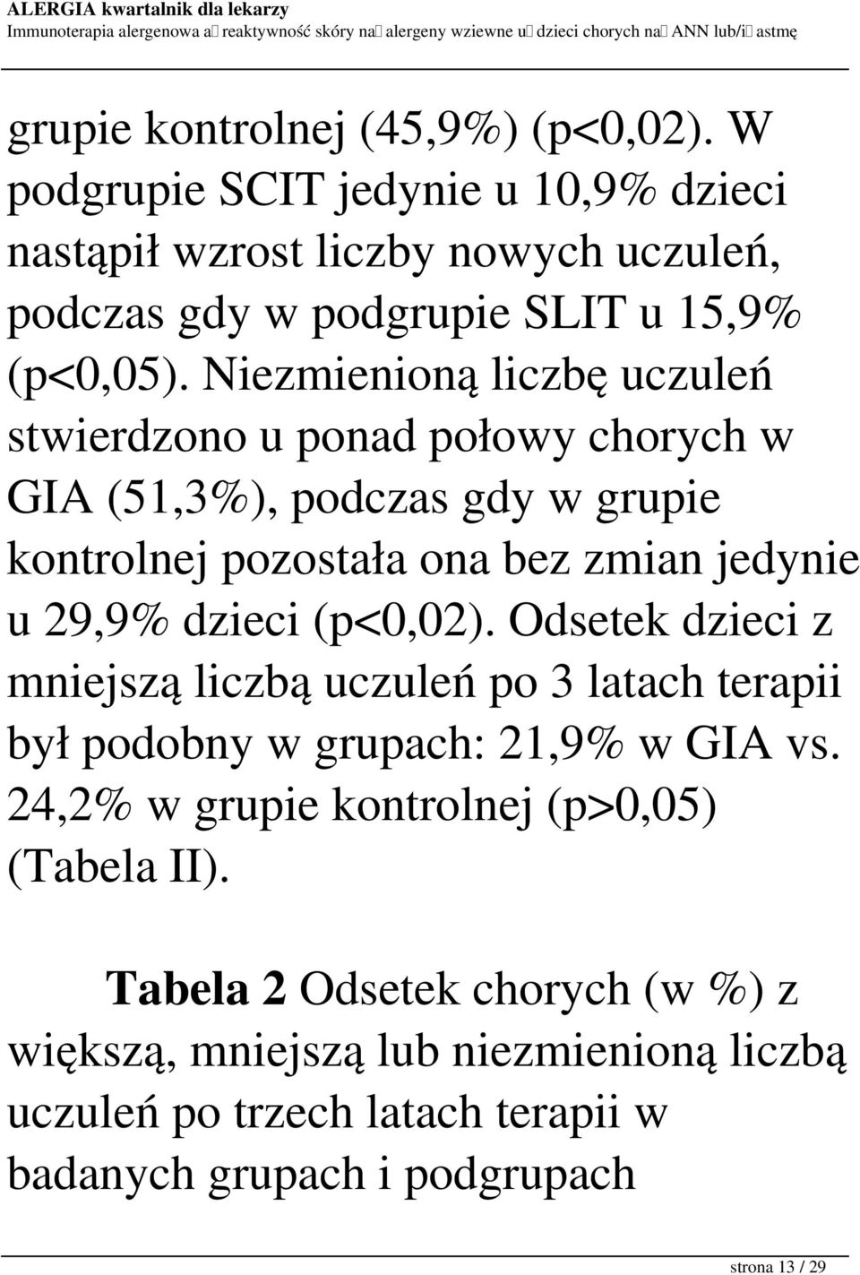 Niezmienioną liczbę uczuleń stwierdzono u ponad połowy chorych w GIA (51,3%), podczas gdy w grupie kontrolnej pozostała ona bez zmian jedynie u 29,9% dzieci