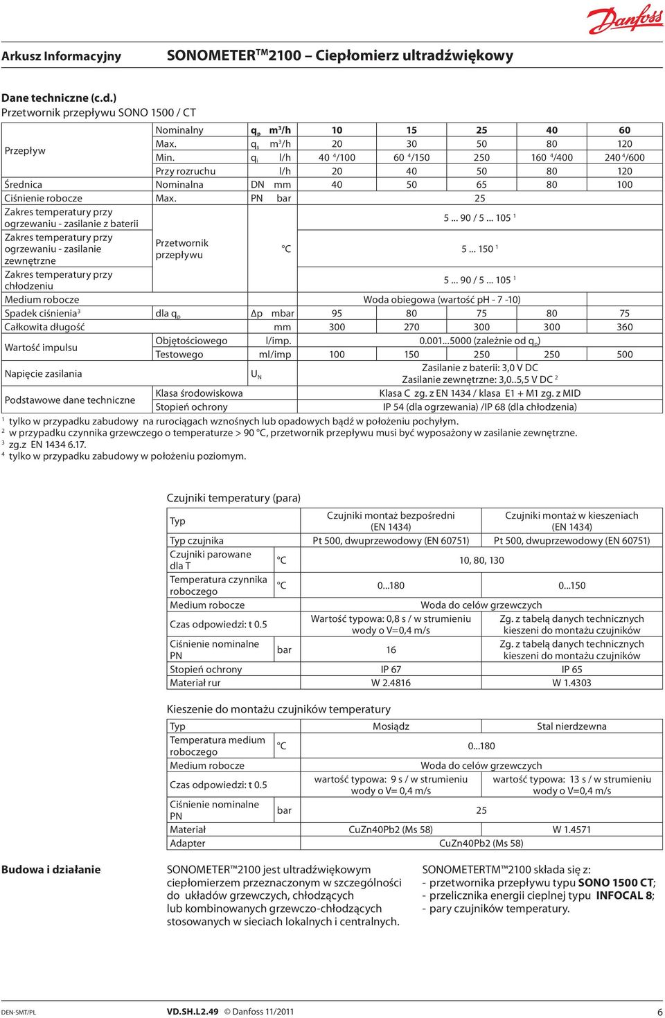 PN bar 25 Zakres temperatury przy ogrzewaniu - zasilanie z baterii 5... 90 / 5.