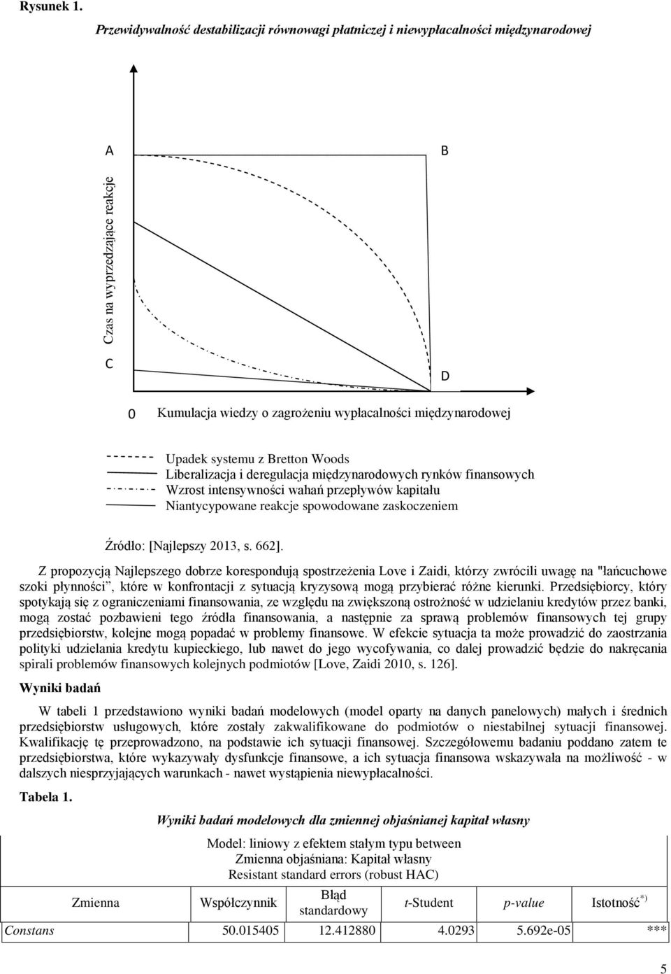 systemu z Bretton Woods Liberalizacja i deregulacja międzynarodowych rynków finansowych Wzrost intensywności wahań przepływów kapitału Niantycypowane reakcje spowodowane zaskoczeniem Z propozycją