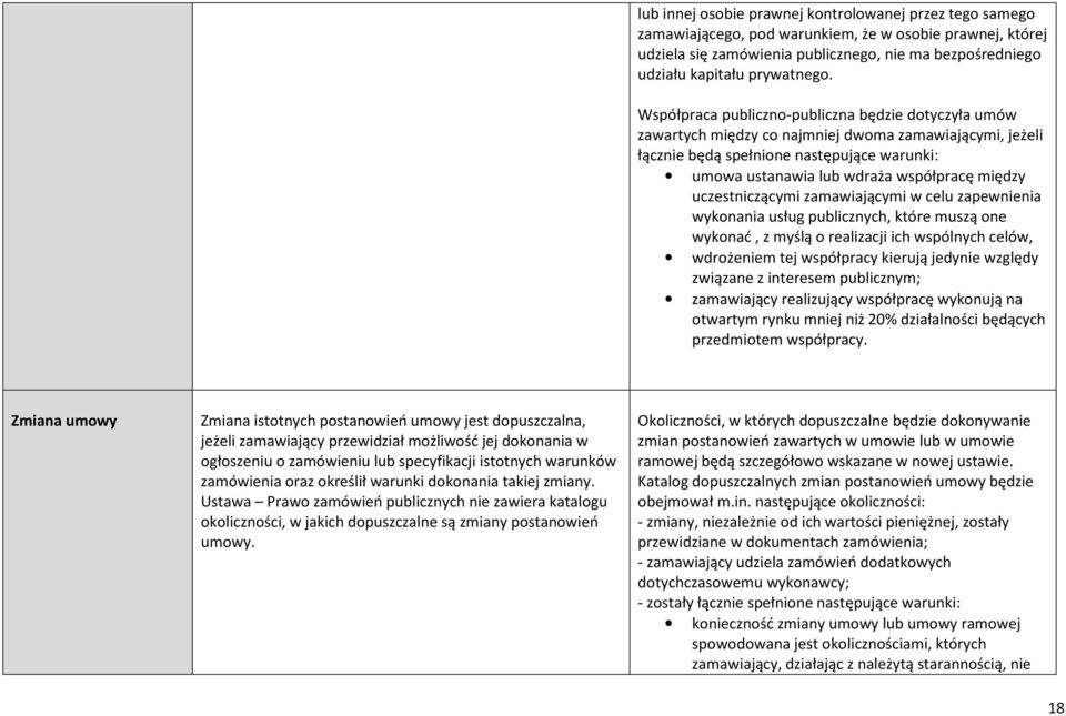 Współpraca publiczno-publiczna będzie dotyczyła umów zawartych między co najmniej dwoma zamawiającymi, jeżeli łącznie będą spełnione następujące warunki: umowa ustanawia lub wdraża współpracę między