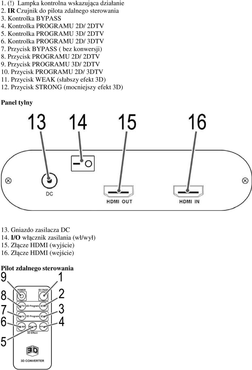 Przycisk PROGRAMU 2D/ 2DTV 9. Przycisk PROGRAMU 3D/ 2DTV 10. Przycisk PROGRAMU 2D/ 3DTV 11. Przycisk WEAK (słabszy efekt 3D) 12.