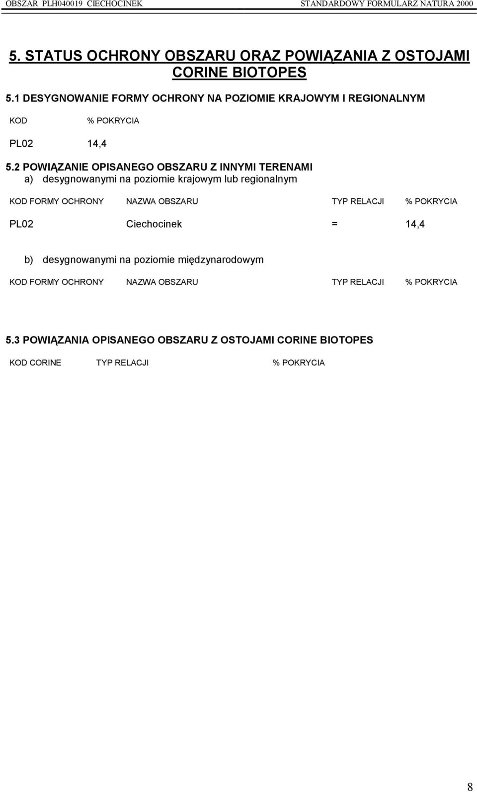 2 POWIĄZANIE OPISANEGO OBSZARU Z INNYMI TERENAMI a) desygnowanymi na poziomie krajowym lub regionalnym KOD FORMY OCHRONY NAZWA OBSZARU