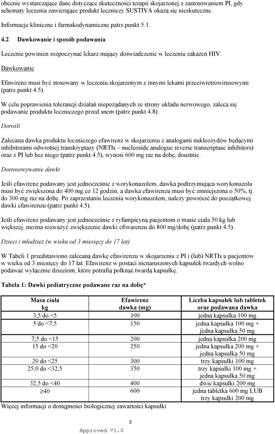 Dawkowanie Efawirenz musi być stosowany w leczeniu skojarzonym z innymi lekami przeciwretrowirusowymi (patrz punkt 4.5).