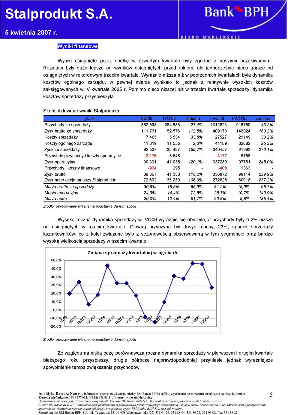 Wyraźnie niższa niż w poprzednich kwartałach była dynamika kosztów ogólnego zarządu, w pewnej mierze wynikało to jednak z relatywnie wysokich kosztów zaksięgowanych w IV kwartale 2005 r.