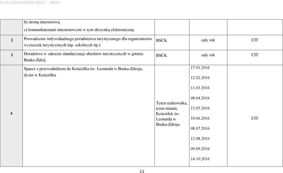 Spacer z przewodnikiem do Kościółka św. Leonarda w Busku-Zdroju, dyżur w Kościółku BSCK cały rok BSCK cały rok 17.01.2016 12.02.2016 11.03.