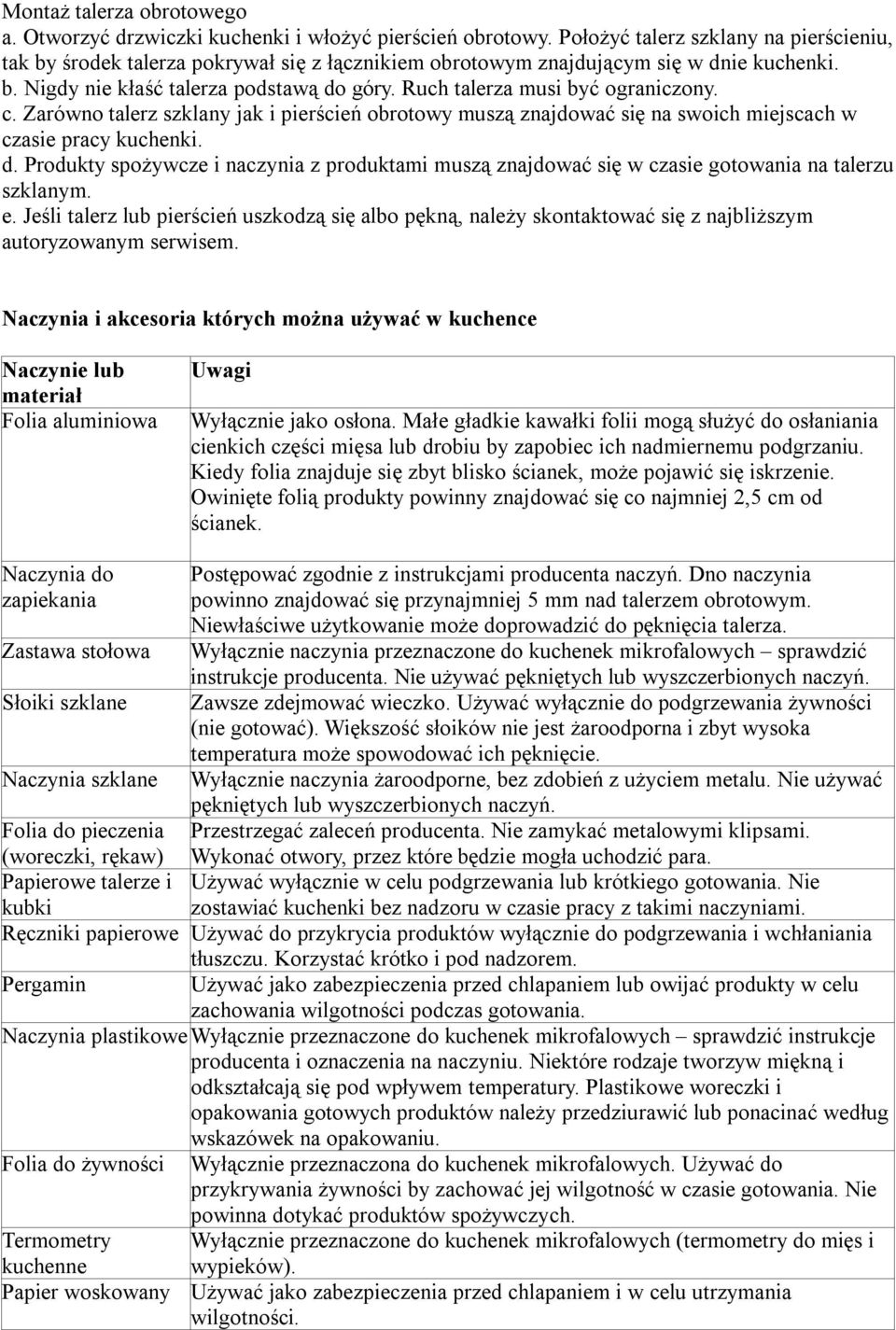 Ruch talerza musi być ograniczony. c. Zarówno talerz szklany jak i pierścień obrotowy muszą znajdować się na swoich miejscach w czasie pracy kuchenki. d.