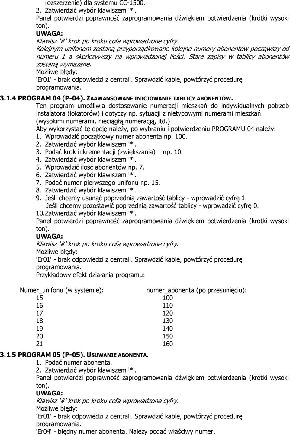 Stare zapisy w tablicy abonentów zostaną wymazane. 3.1.4 PROGRAM 04 (P-04). ZAAWANSOWANE INICJOWANIE TABLICY ABONENTÓW.