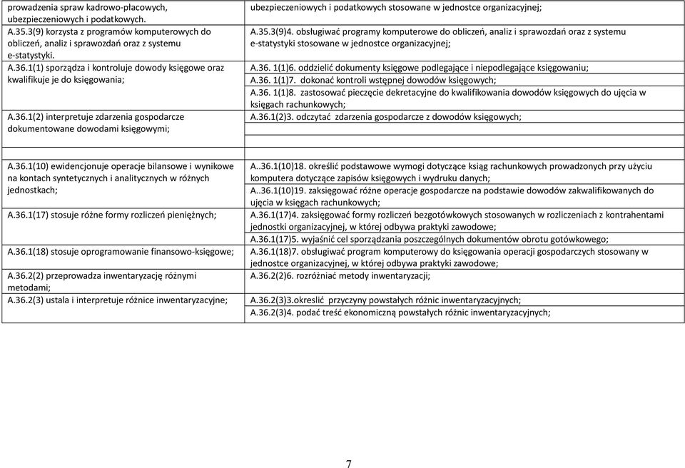 1(2) interpretuje zdarzenia gospodarcze dokumentowane dowodami księgowymi; ubezpieczeniowych i podatkowych stosowane w jednostce organizacyjnej; A.35.3(9)4.