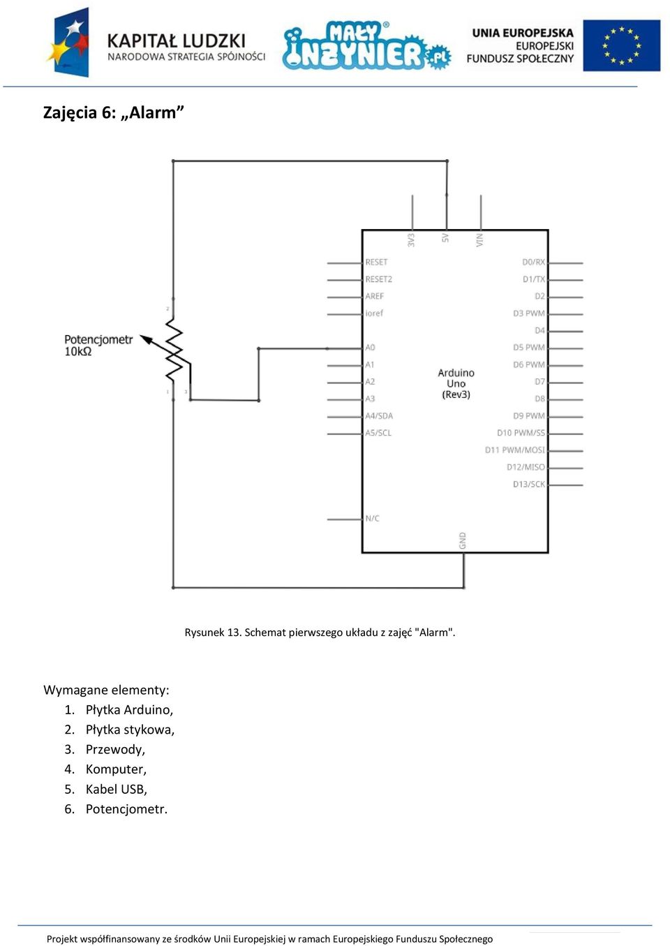 Schemat pierwszego