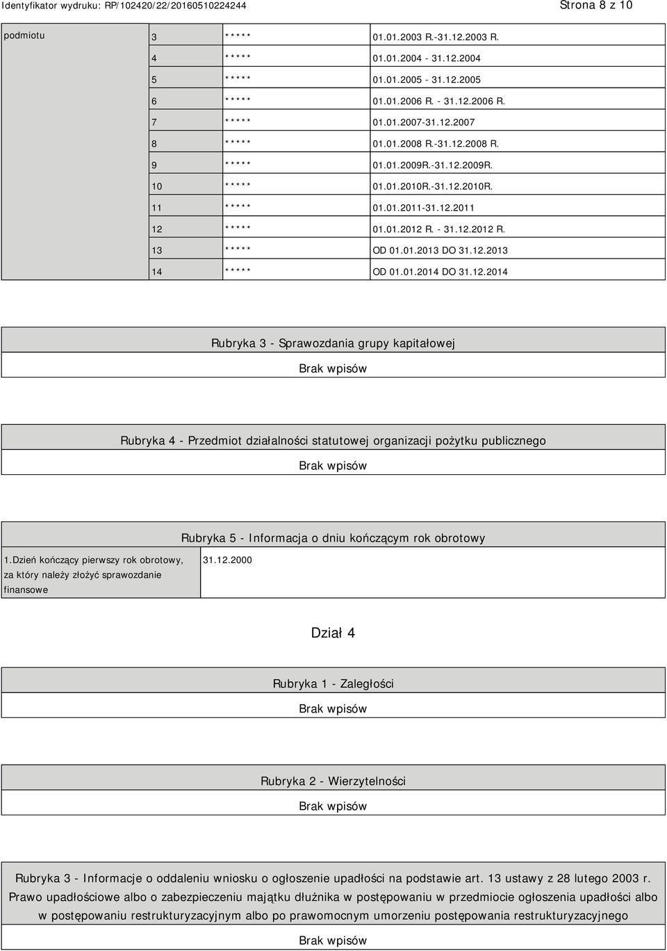 01.2014 DO 31.12.2014 Rubryka 3 - Sprawozdania grupy kapitałowej Rubryka 4 - Przedmiot działalności statutowej organizacji pożytku publicznego Rubryka 5 - Informacja o dniu kończącym rok obrotowy 1.