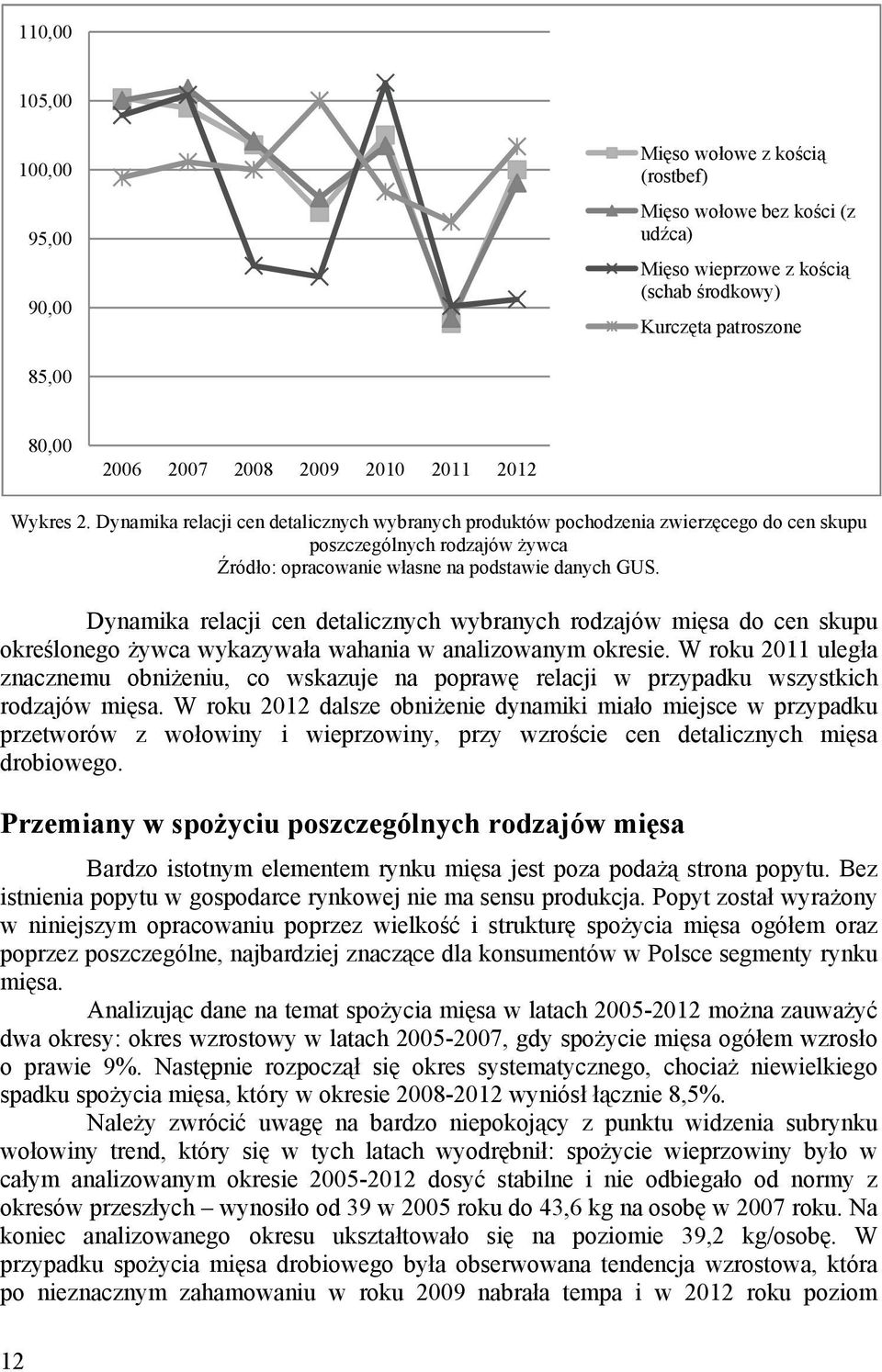 Dynamika relacji cen detalicznych wybranych rodzajów mięsa do cen skupu określonego żywca wykazywała wahania w analizowanym okresie.