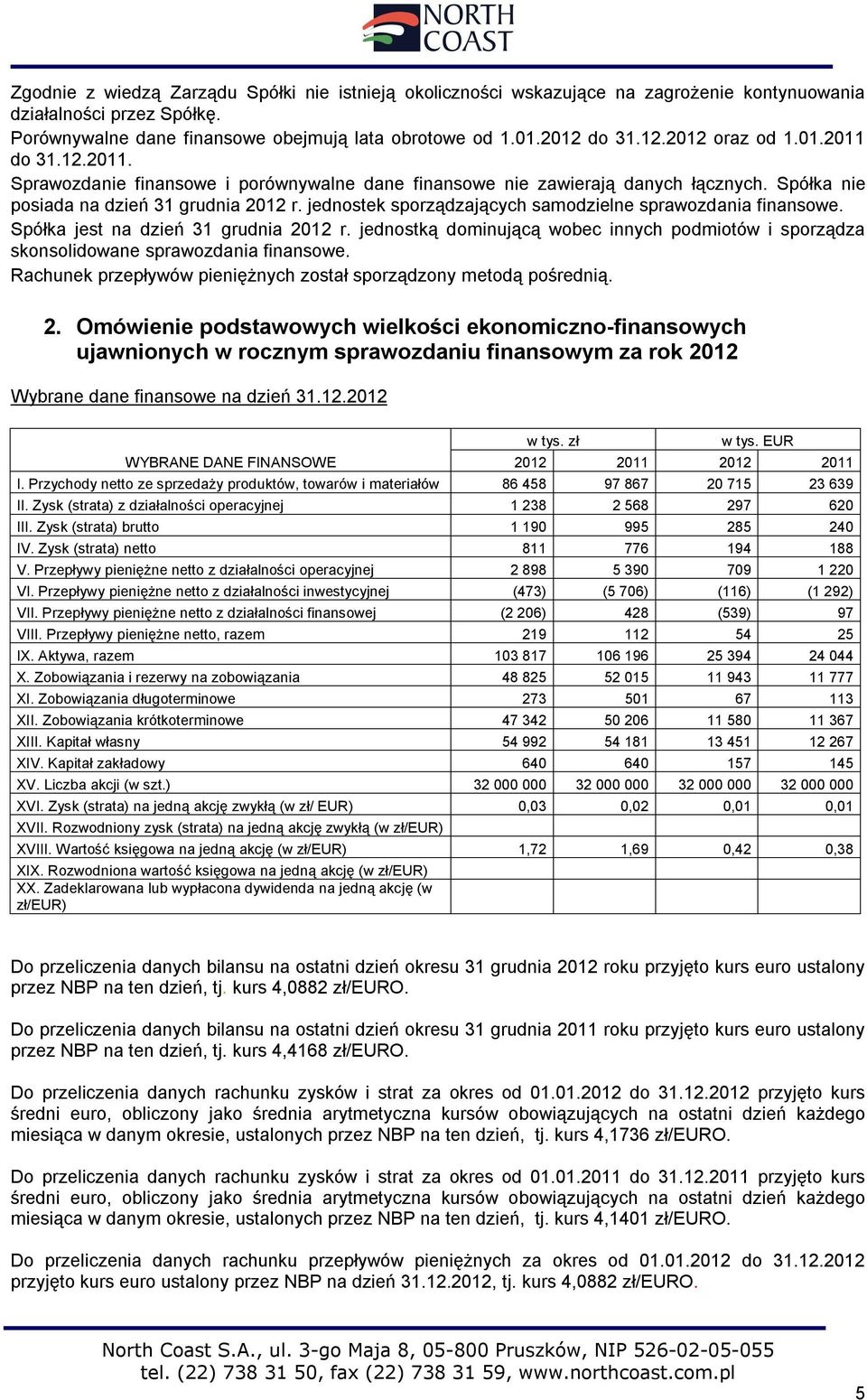 jednostek sporządzających samodzielne sprawozdania finansowe. Spółka jest na dzień 31 grudnia 2012 r. jednostką dominującą wobec innych podmiotów i sporządza skonsolidowane sprawozdania finansowe.