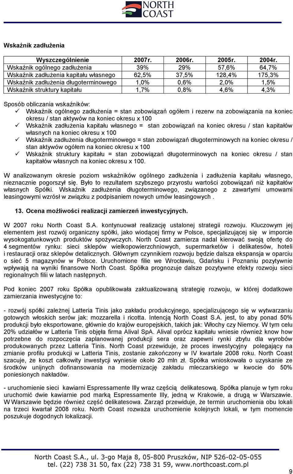 1,7% 0,8% 4,6% 4,3% Sposób obliczania wskaźników: Wskaźnik ogólnego zadłużenia = stan zobowiązań ogółem i rezerw na zobowiązania na koniec okresu / stan aktywów na koniec okresu x 100 Wskaźnik