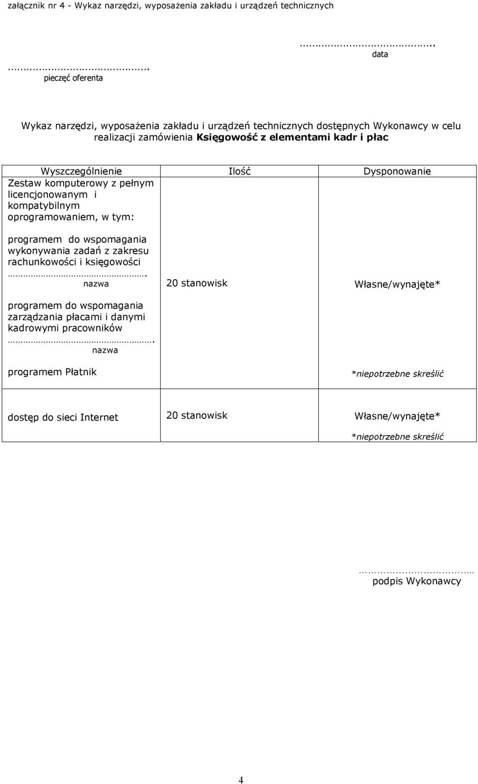 Dysponowanie Zestaw komputerowy z pełnym licencjonowanym i kompatybilnym oprogramowaniem, w tym: programem do wspomagania wykonywania zadań z zakresu rachunkowości i