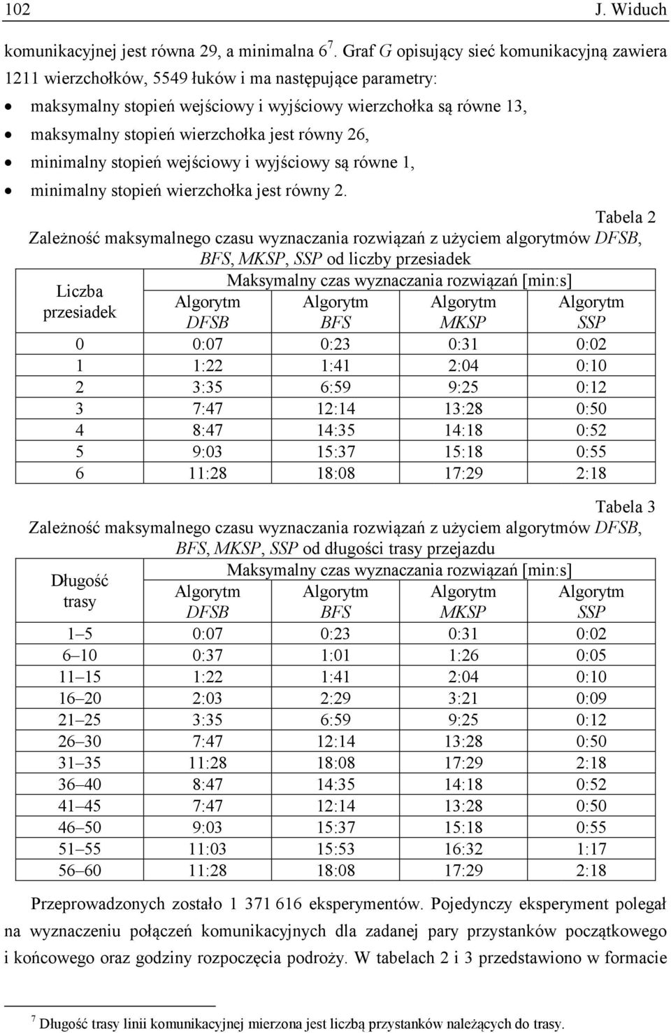 jest równy 26, minimalny stopień wejściowy i wyjściowy są równe 1, minimalny stopień wierzchołka jest równy 2.