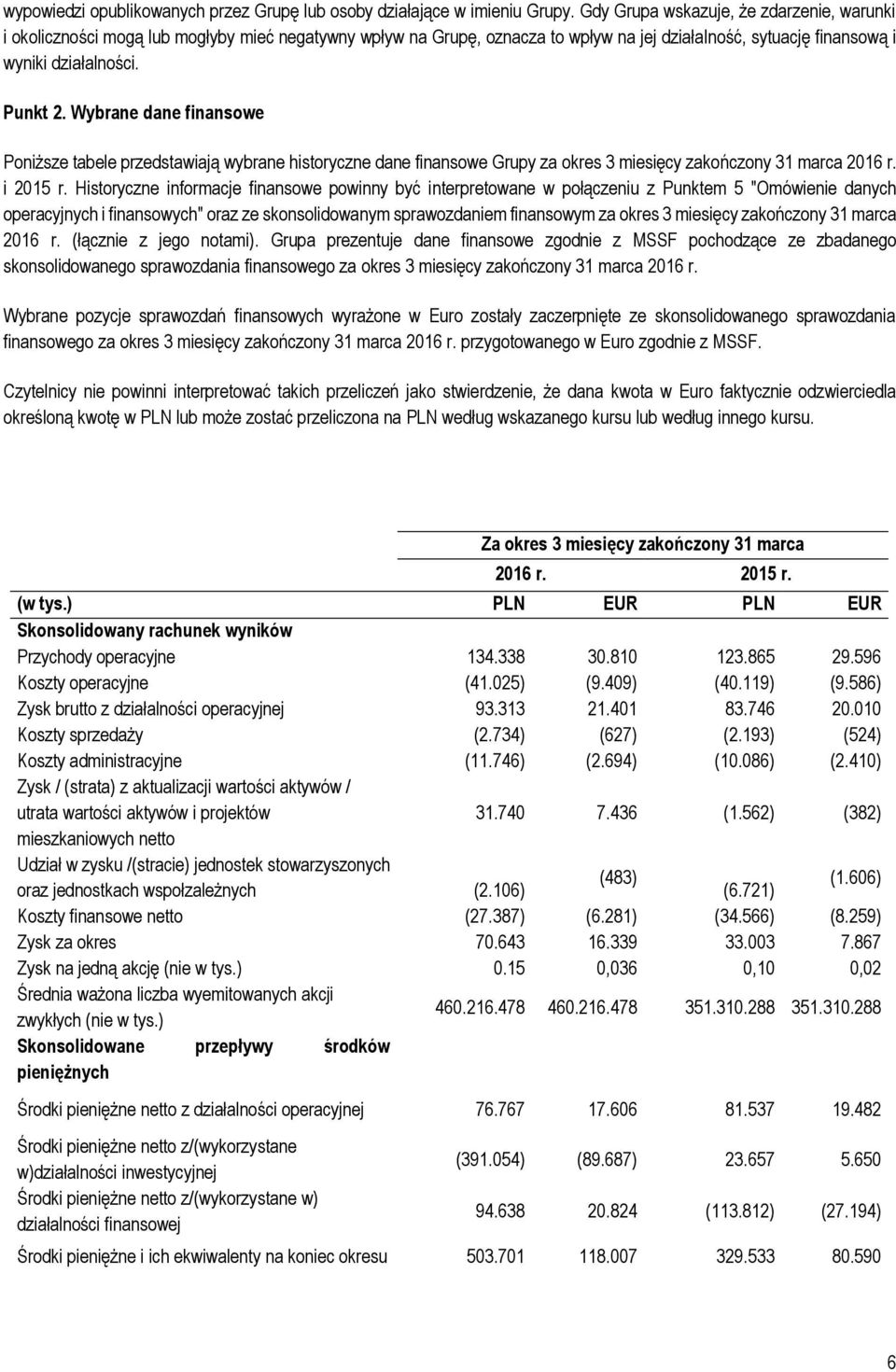 Wybrane dane finansowe Poniższe tabele przedstawiają wybrane historyczne dane finansowe Grupy za okres 3 miesięcy zakończony 31 marca 2016 r. i 2015 r.