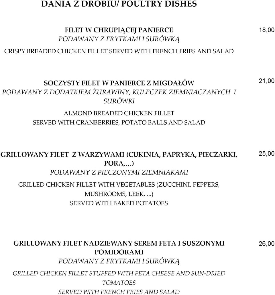 (CUKINIA, PAPRYKA, PIECZARKI, PORA, ) PODAWANY Z PIECZONYMI ZIEMNIAKAMI 25,00 GRILLED CHICKEN FILLET WITH VEGETABLES (ZUCCHINI, PEPPERS, MUSHROOMS, LEEK,.