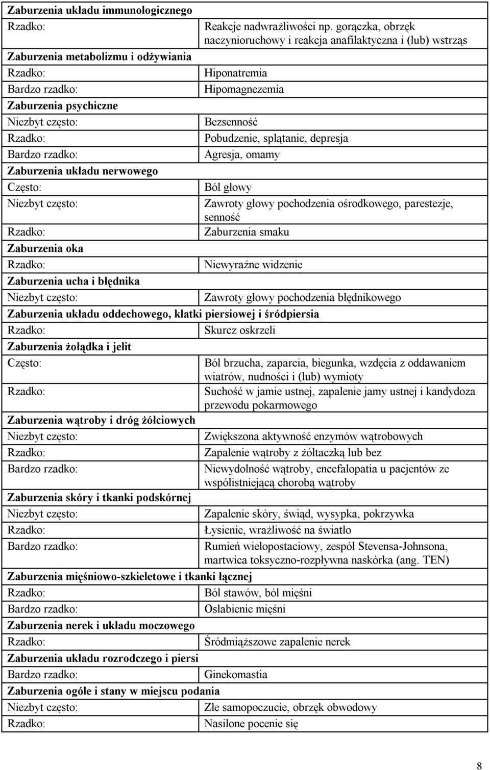 gorączka, obrzęk naczynioruchowy i reakcja anafilaktyczna i (lub) wstrząs Hiponatremia Hipomagnezemia Bezsenność Pobudzenie, splątanie, depresja Agresja, omamy Ból głowy Zawroty głowy pochodzenia