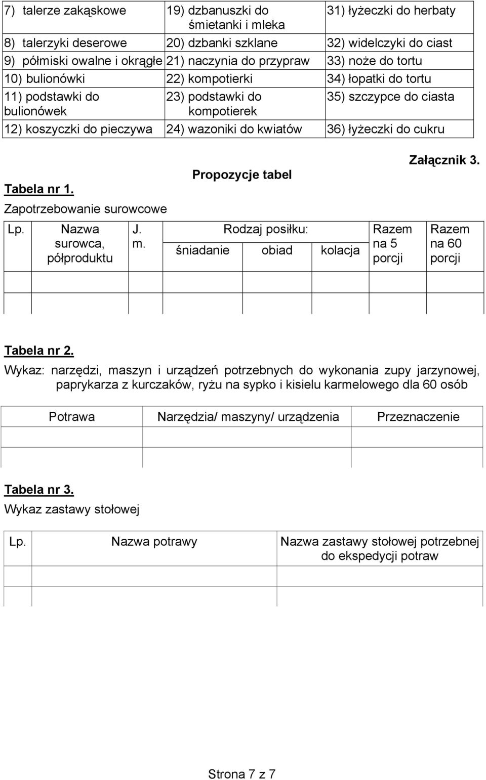 36) y eczki do cukru Tabela nr 1. Zapotrzebowanie surowcowe Lp. Nazwa surowca, pó produktu J. m. Propozycje tabel Rodzaj posi ku: niadanie obiad kolacja Razem na 5 porcji Za cznik 3.