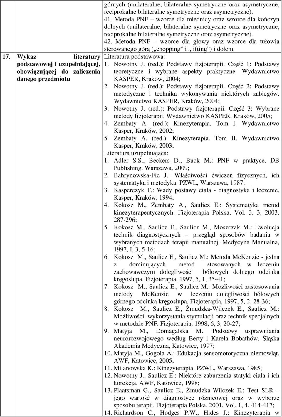 Metoda PNF wzorce dla miednicy oraz wzorce dla kończyn dolnych (unilateralne, bilateralne symetryczne oraz asymetryczne, reciprokalne bilateralne symetryczne oraz asymetryczne). 42.