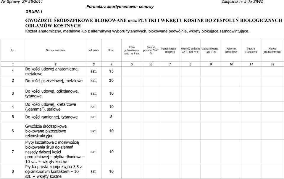 Stawka Wartość netto podatku VAT (kol4x5) % Wartość podatku VAT ( kol 7x 6) Wartość brutto (kol 7+8) Pełny nr katalogowy Nazwa Handlowa Nazwa producenta/kraj 1 Do kości udowej anatomiczne, metalowe