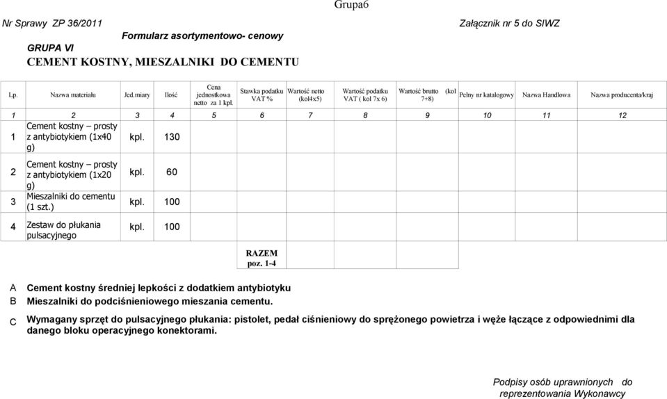 130 g) 2 Cement kostny prosty z antybiotykiem (1x20 kpl. 60 g) 3 Mieszalniki do cementu (1 szt.) kpl. 100 4 Zestaw do płukania kpl. 100 pulsacyjnego RAZEM poz.