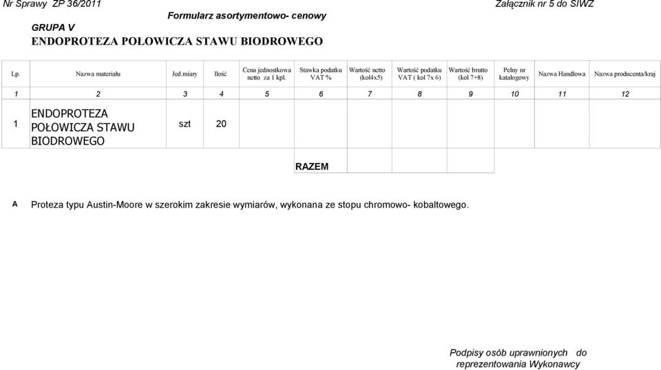 VAT % (kol4x5) VAT ( kol 7x 6) (kol 7+8) katalogowy ENDOPROTEZA 1 POŁOWICZA STAWU szt 20 BIODROWEGO RAZEM A Proteza typu