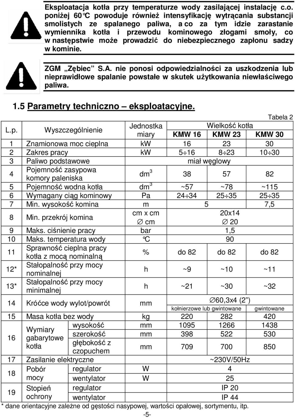 ła przy temperaturze wod