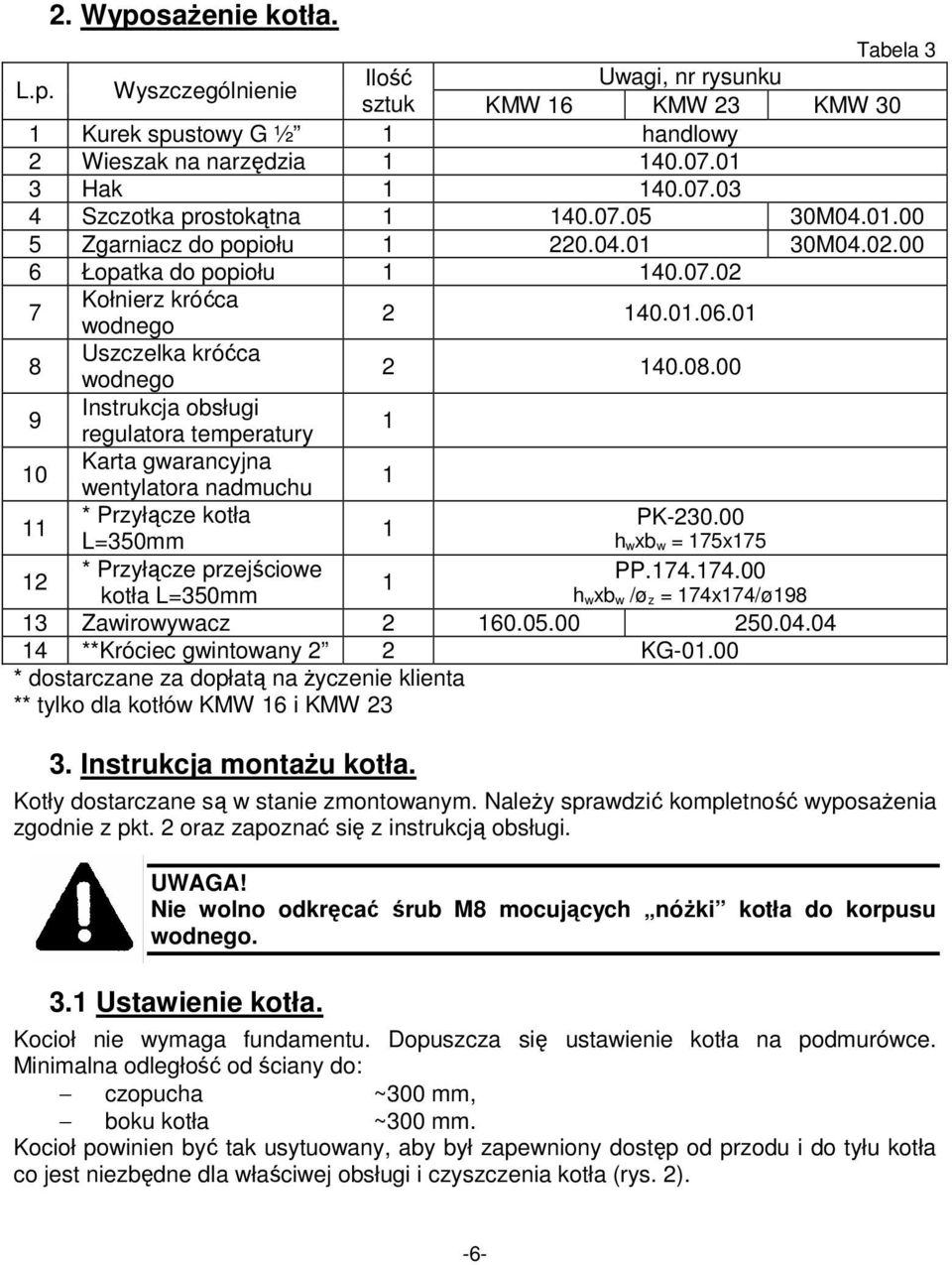 00 9 Instrukcja obsługi regulatora temperatury 1 10 Karta gwarancyjna wentylatora nadmuchu 1 11 * Przyłącze kotła PK-230.00 1 L=350mm h wxb w = 175x175 12 * Przyłącze przejściowe PP.174.