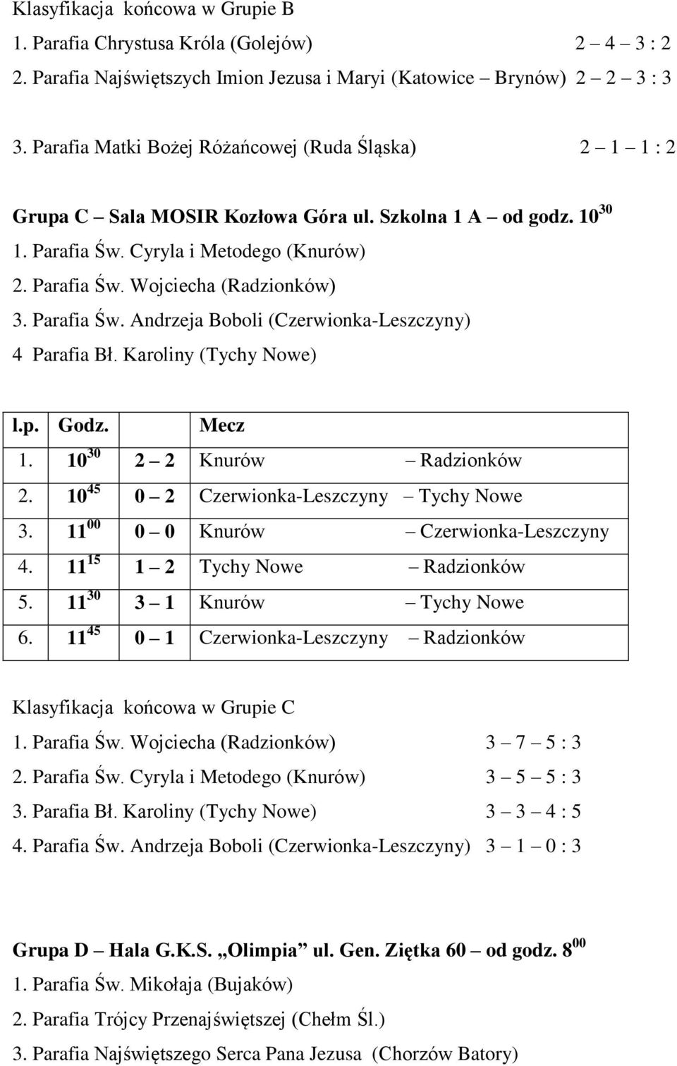 Parafia Św. Andrzeja Boboli (Czerwionka-Leszczyny) 4 Parafia Bł. Karoliny (Tychy Nowe) 1. 10 30 2 2 Knurów Radzionków 2. 10 45 0 2 Czerwionka-Leszczyny Tychy Nowe 3.