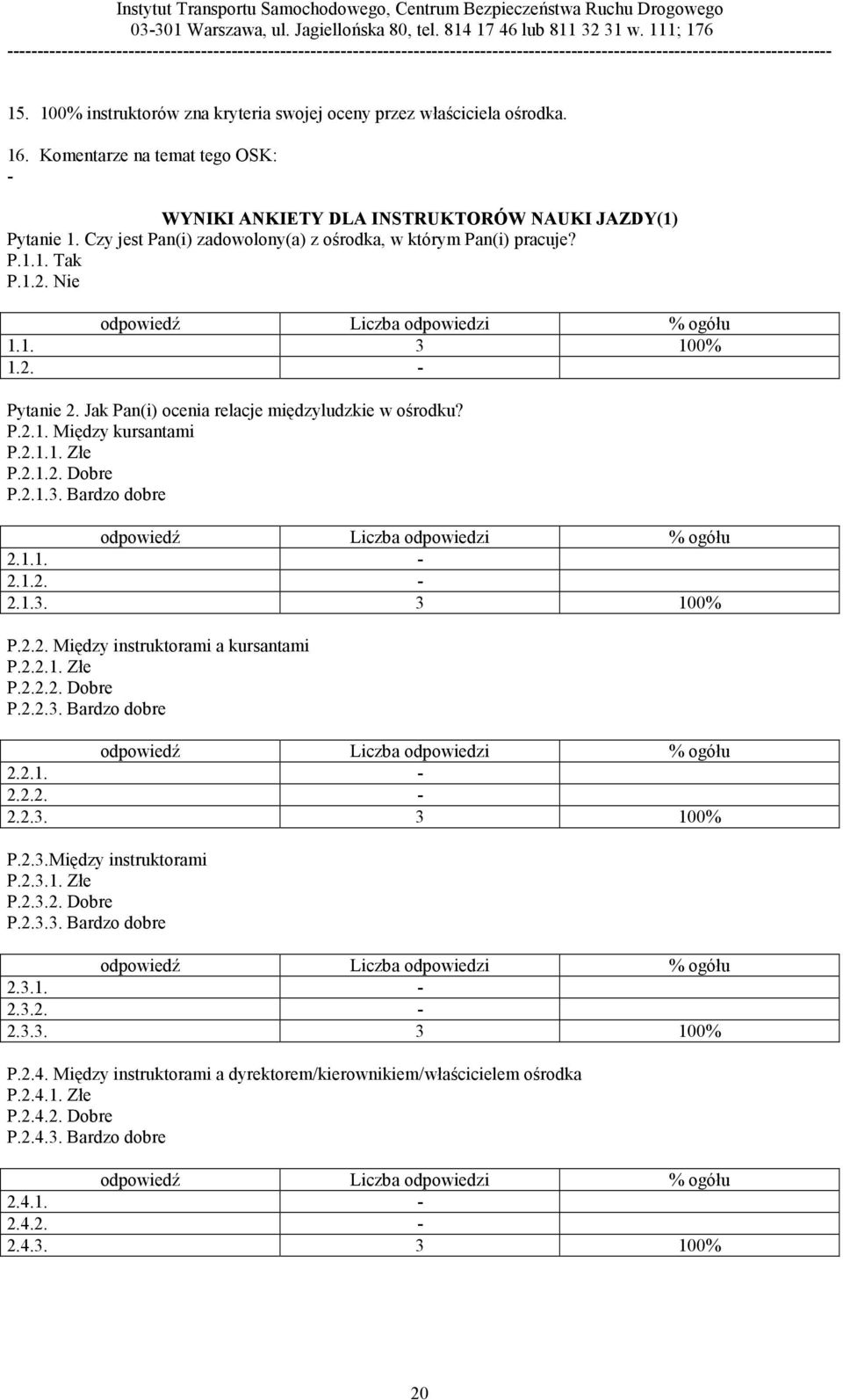 2.1.2. Dobre P.2.1.3. Bardzo dobre 2.1.1. - 2.1.2. - 2.1.3. 3 100% P.2.2. Między instruktorami a kursantami P.2.2.1. Złe P.2.2.2. Dobre P.2.2.3. Bardzo dobre 2.2.1. - 2.2.2. - 2.2.3. 3 100% P.2.3.Między instruktorami P.