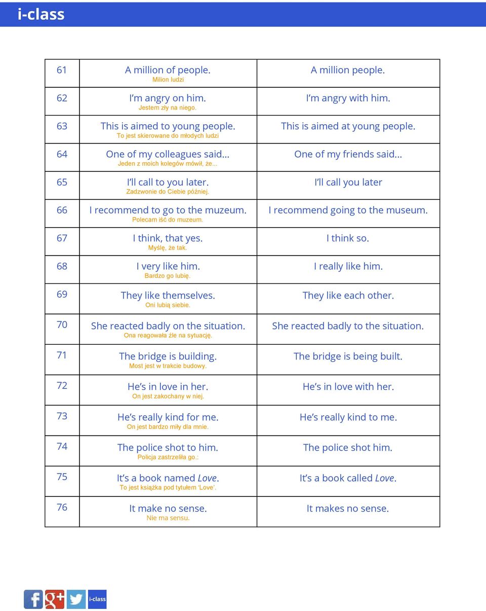 Polecam iść do muzeum. 67 I think, that yes. Myślę, że tak. 68 I very like him. Bardzo go lubię. 69 They like themselves. Oni lubią siebie. 70 She reacted badly on the situation.