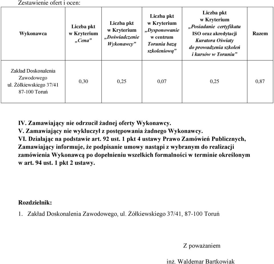 Zamawiający nie wykluczył z postępowania żadnego Wykonawcy. VI. Działając na podstawie art. 92 ust.