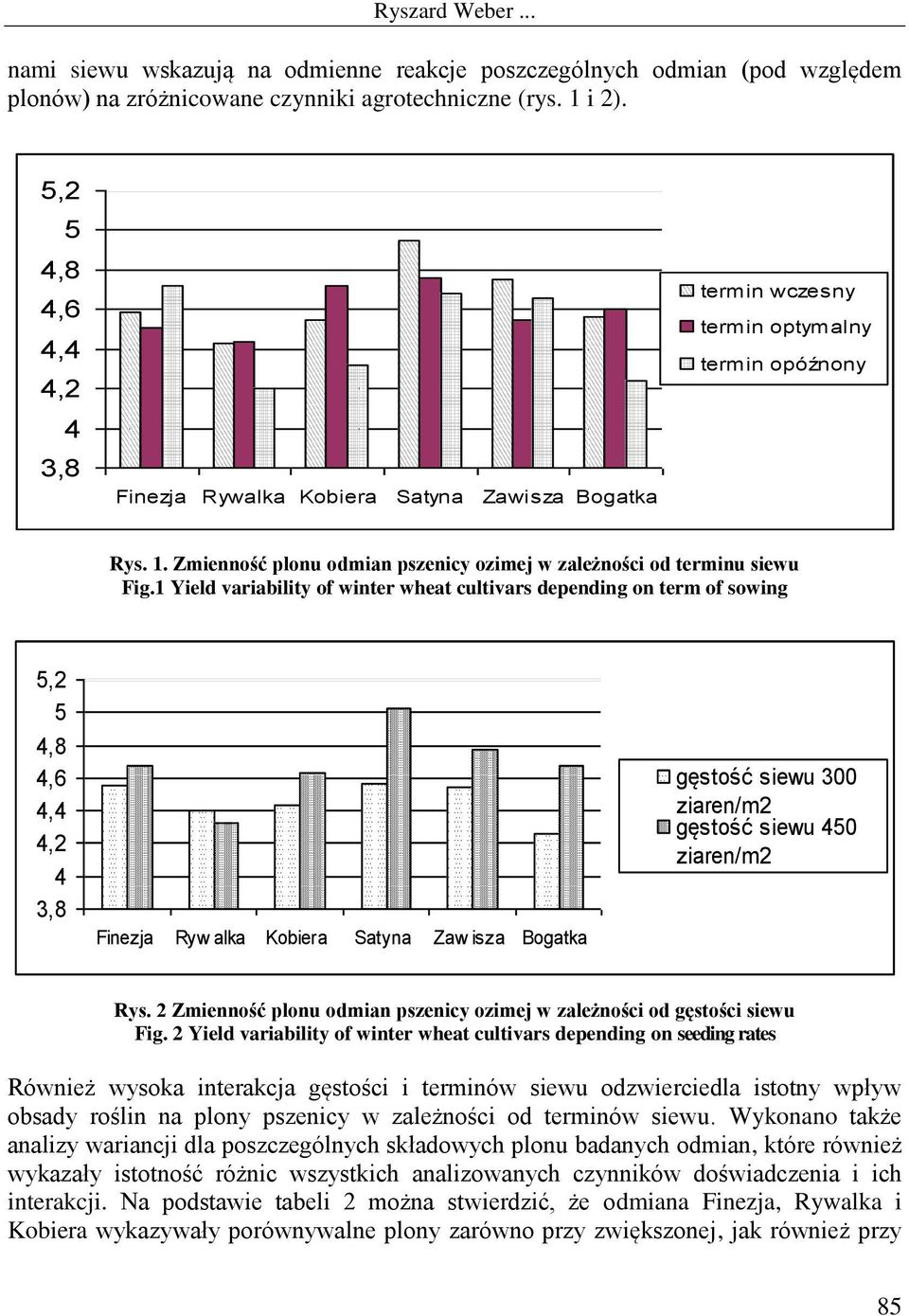 Zmienność plonu odmian pszenicy ozimej w zależności od terminu siewu Fig.