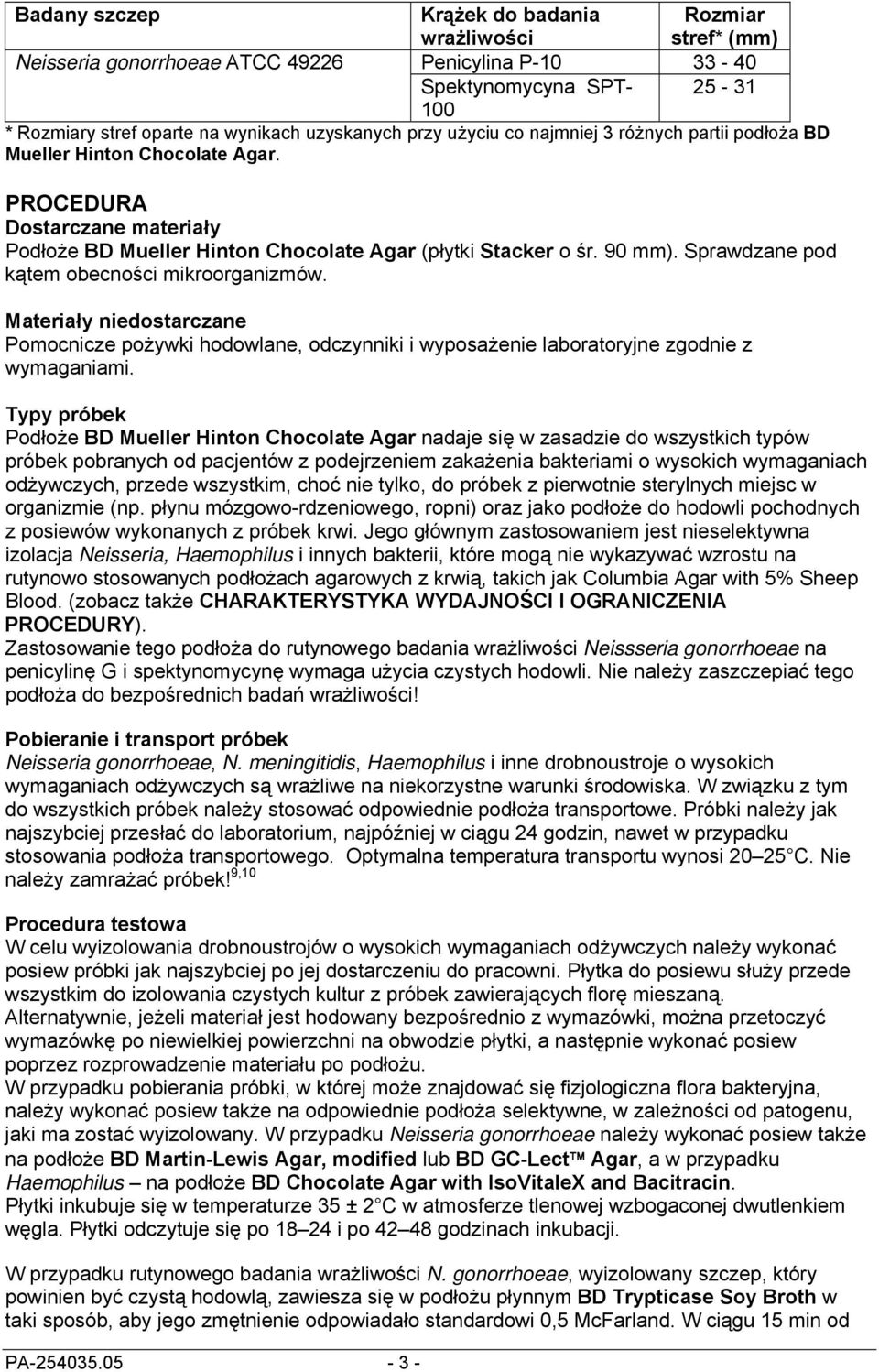 Materiały niedostarczane Pomocnicze pożywki hodowlane, odczynniki i wyposażenie laboratoryjne zgodnie z wymaganiami.