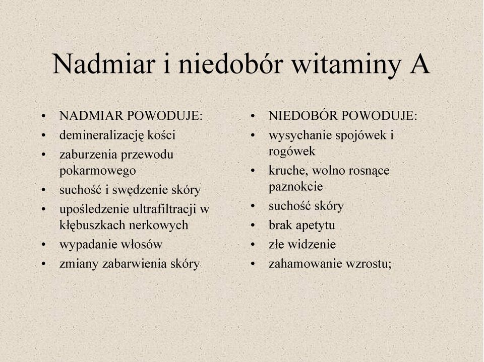 wypadanie włosów zmiany zabarwienia skóry NIEDOBÓR POWODUJE: wysychanie spojówek i rogówek