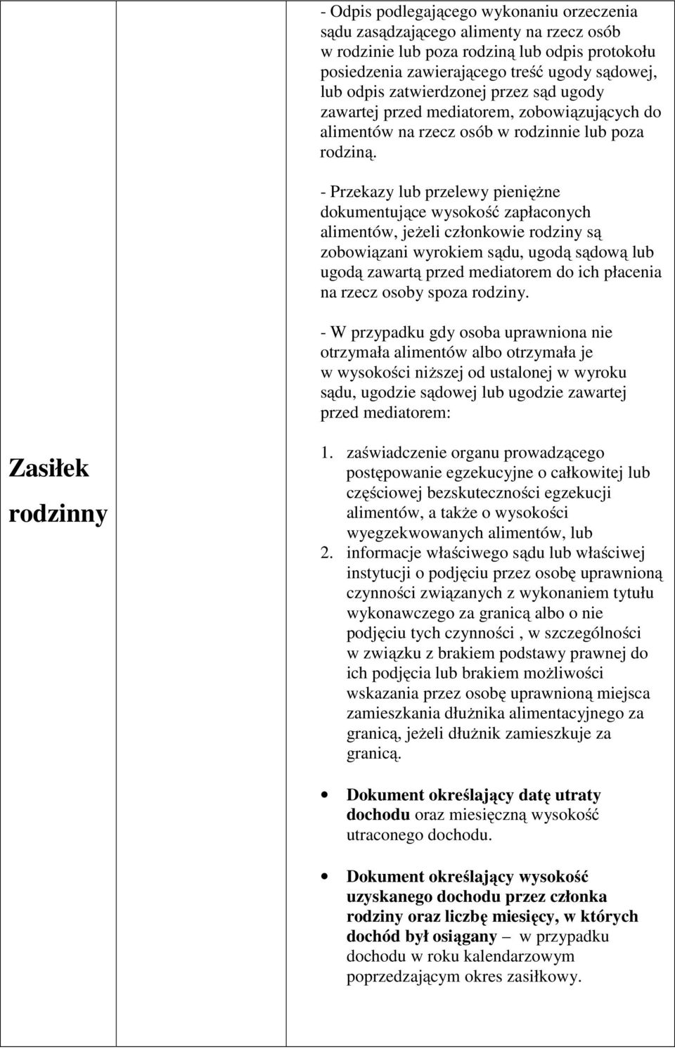 - Przekazy lub przelewy pieniężne dokumentujące wysokość zapłaconych alimentów, jeżeli członkowie rodziny są zobowiązani wyrokiem sądu, ugodą sądową lub ugodą zawartą przed mediatorem do ich płacenia