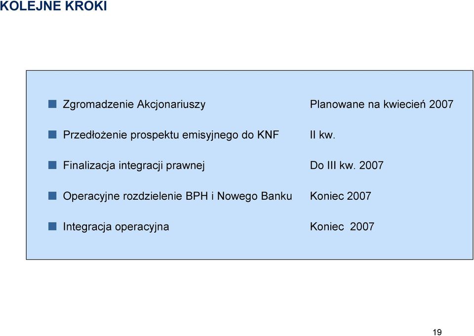 Operacyjne rozdzielenie BPH i Nowego Banku Integracja