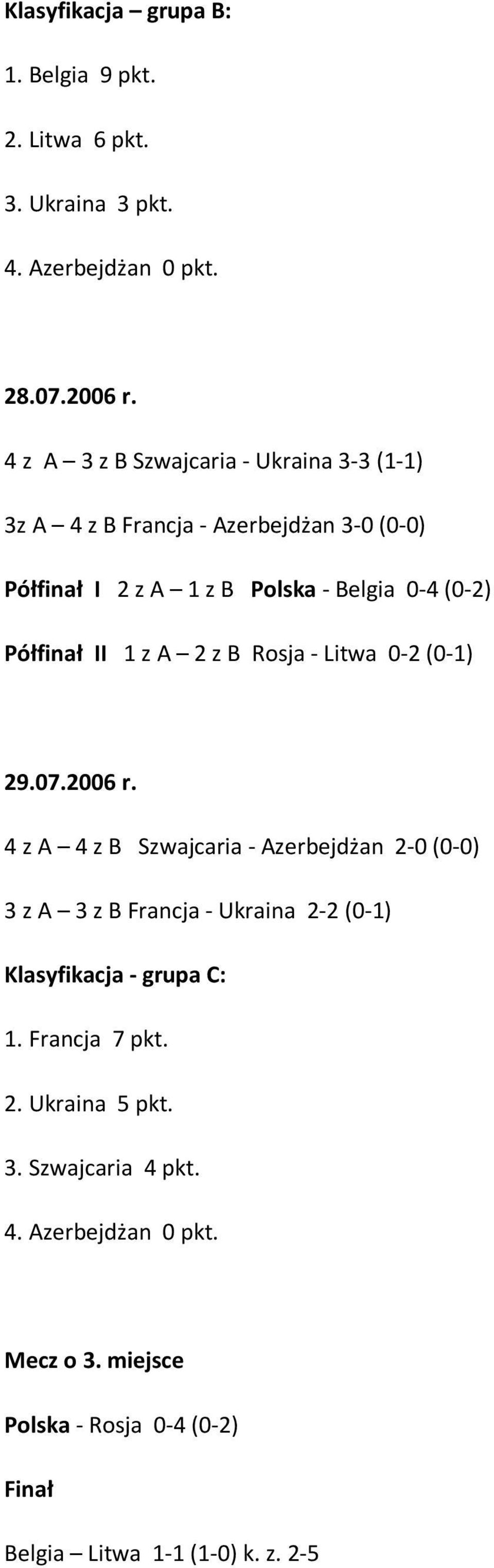 II 1 z A 2 z B Rosja - Litwa -2 (-1) 29.7.26 r.