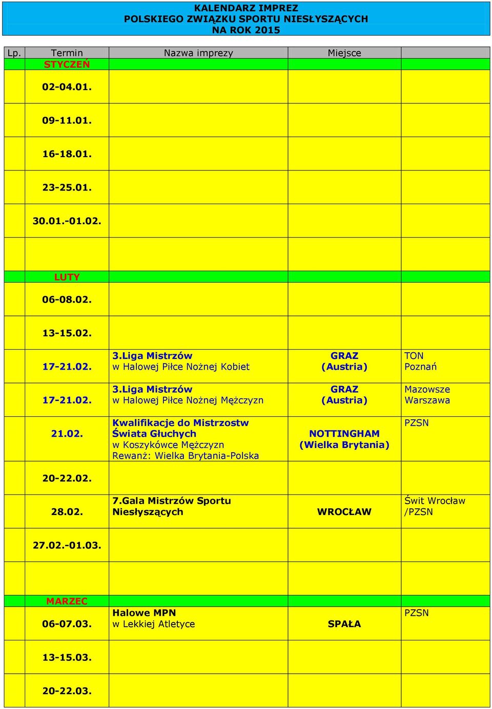 LUTY 06-08.02. 13-15.02. 17-21.02. 3.Liga Mistrzów GRAZ TON 17-21.02. 3.Liga Mistrzów GRAZ 21.02. Kwalifikacje do Mistrzostw Świata Głuchych Rewanż: Wielka Brytania-Polska NOTTINGHAM (Wielka Brytania) 20-22.