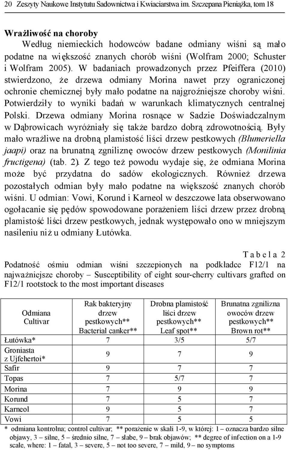 W badaniach prowadzonych przez Pfeiffera (2010) stwierdzono, że drzewa odmiany Morina nawet przy ograniczonej ochronie chemicznej były mało podatne na najgroźniejsze choroby wiśni.