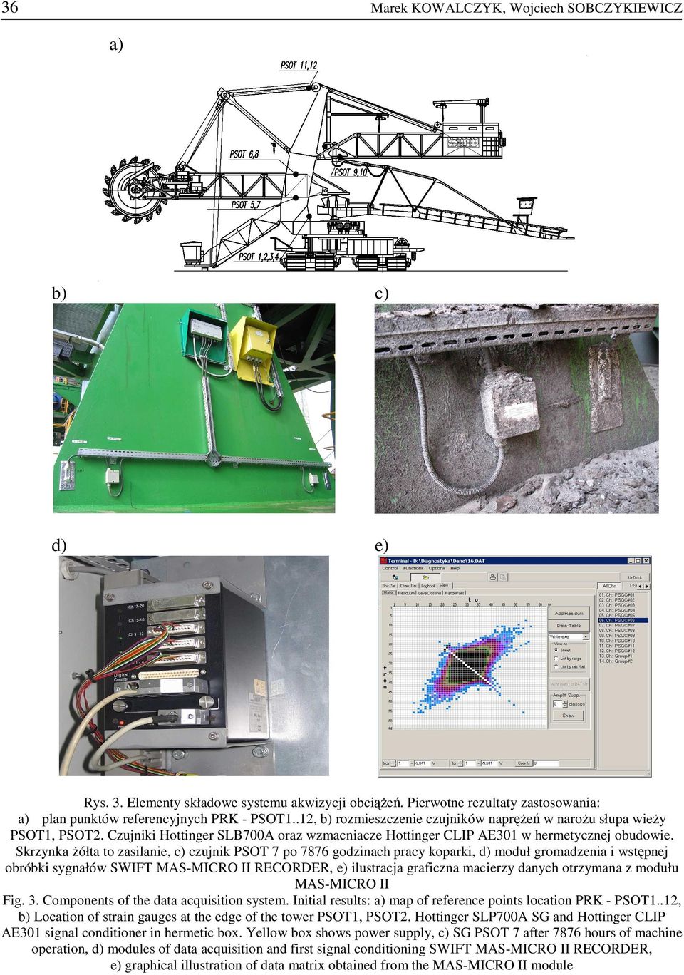 Skrzynka Ŝółta to zasilanie, c) czujnik PSOT 7 po 7876 godzinach pracy koparki, d) moduł gromadzenia i wstępnej obróbki sygnałów SWIFT MAS-MICRO II RECORDER, e) ilustracja graficzna macierzy danych