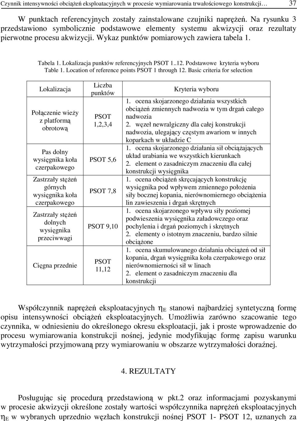 Lokalizacja punktów referencyjnych PSOT 1..12. Podstawowe kryteria wyboru Table 1. Location of reference points PSOT 1 through 12.