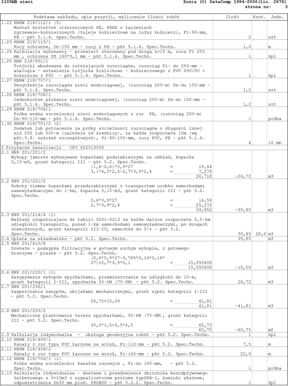 23 KNRW 219/119/1 Rury ochronne, Dn 150 mm - rury z PE - pkt 5.1.4. 1,0 m 1.24 Kalkulacja wykonawcy - przewiert sterowany pod drogą L=15 m, rura Fi 250 mm, ochronna PE 160*9,1 mm - pkt 5.1.4. 1 kpl 1.